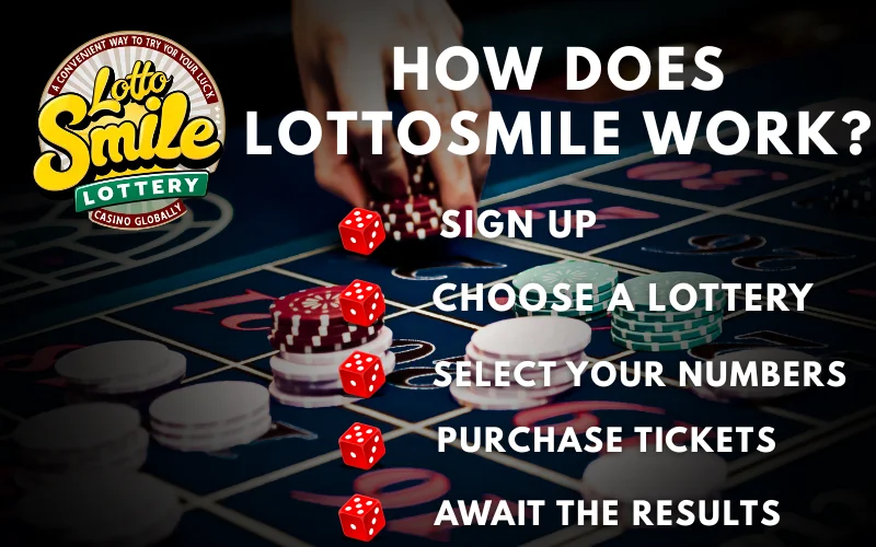 lotto smile lottery