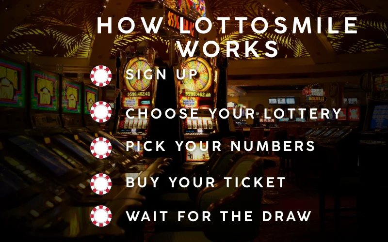 lottosmile lottery